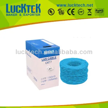 Reliable suplier cca cat5e cable