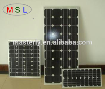 OEM 1W/2W/3W/5W/10/20W/30W/50W/100W mini solar panel----- Factory direct supply