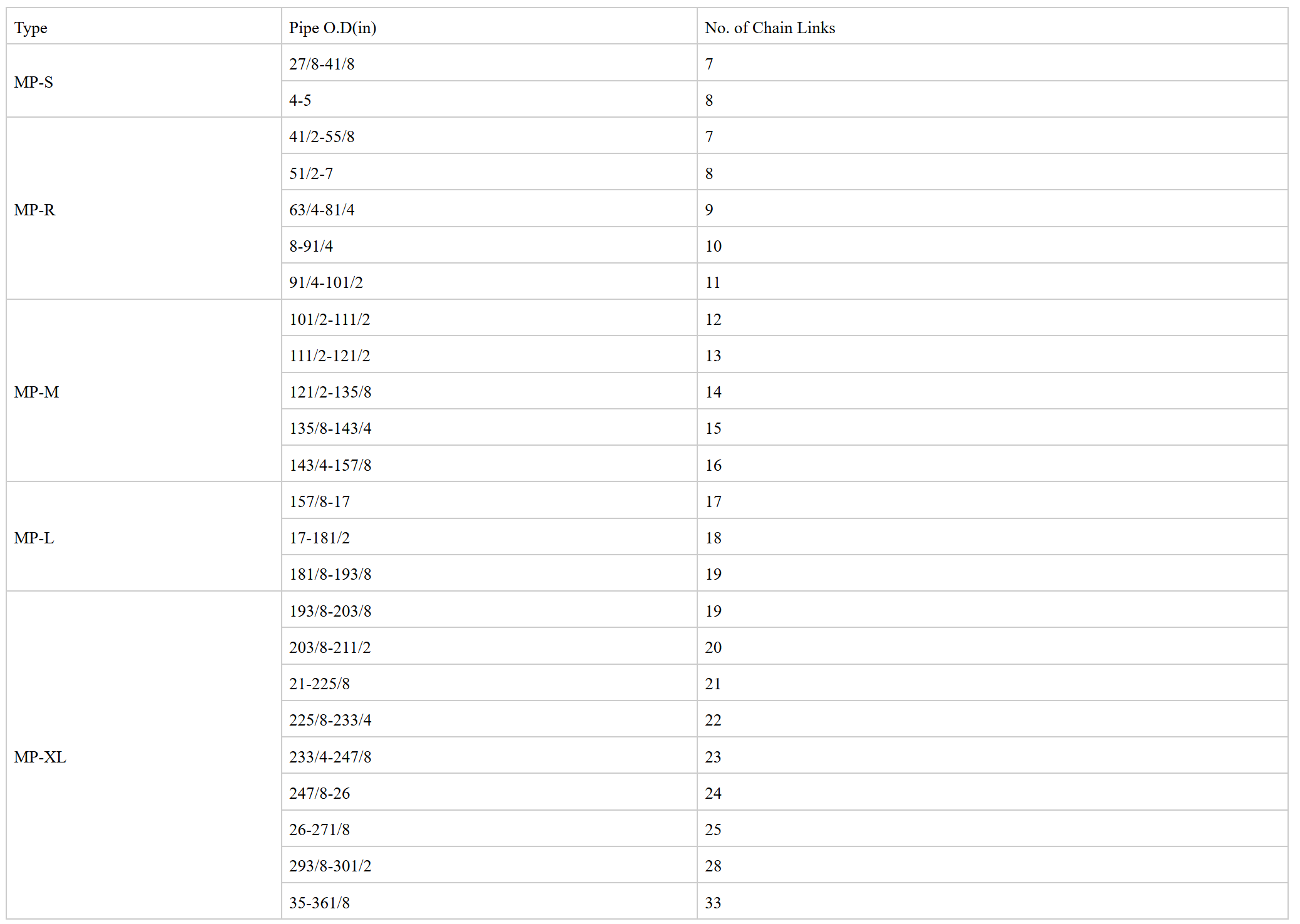 667f8976-8ec6-4db7-ade1-86e5911aaf8e