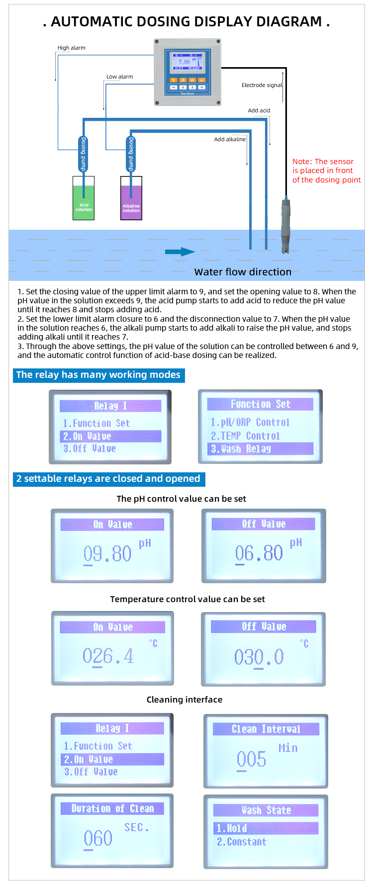 Apx2 C1 1 05 Apx2 C1 1 05