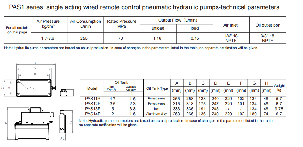 PAS1 Series Wired Remote Control Hydraulic Pump Parameters