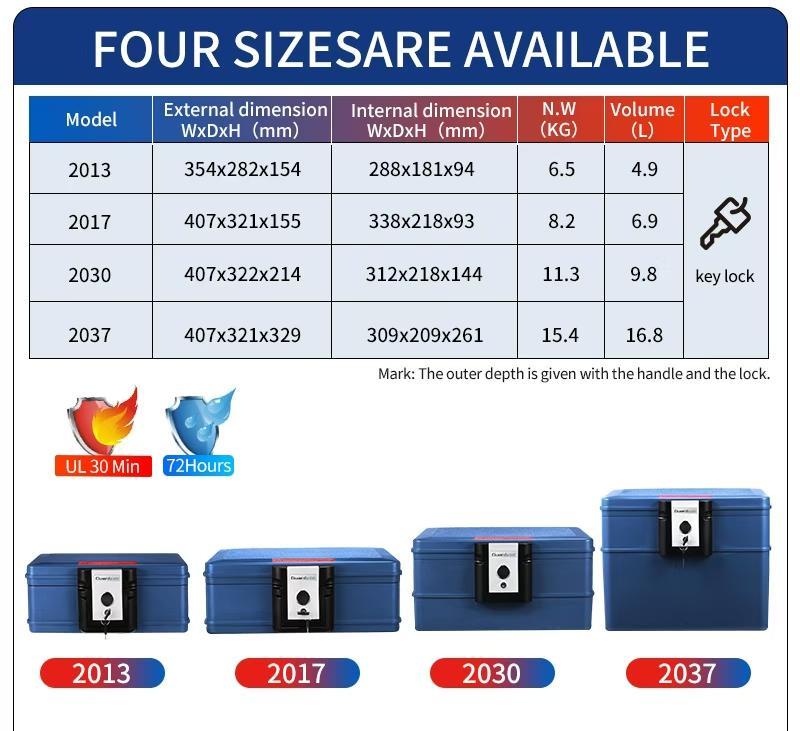 Fireproof and Waterproof Safe, File Folder and Document Box with Key Lock (5)