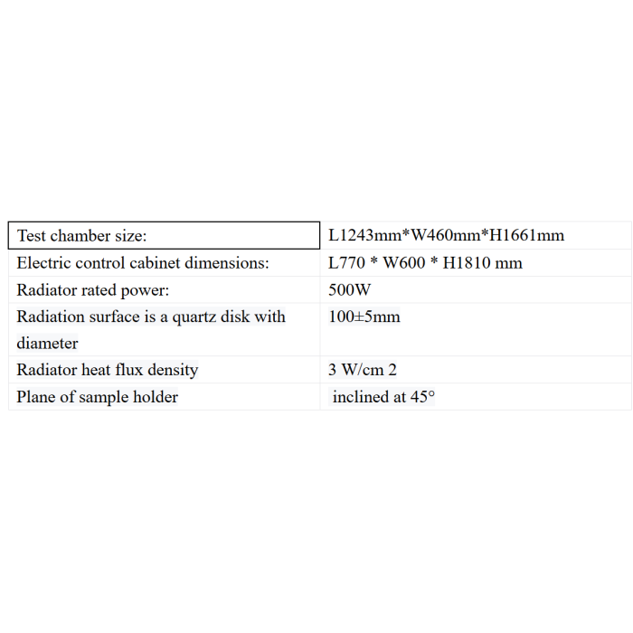 تستر کابینت Epiradiator برای تست ایمنی آتش نشانی