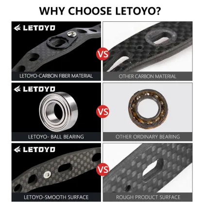 LETOYO Carbon Fiber Fishing Reel Knob Handle for Shimano Daiwa DIY Fishing Accessories