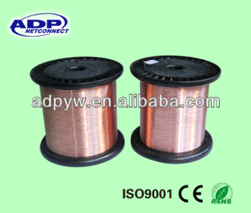 PVC Stranded Copper Wire BV cable
