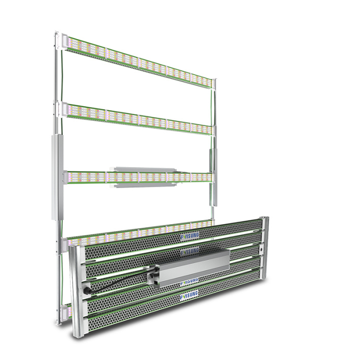 Full Spectrum Led Grow Lighting