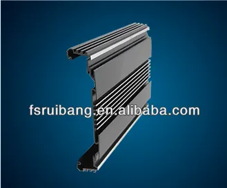 Aluminum Metal Panel Enclosure Electrical Boxes