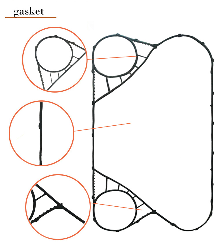 Industrial Heat Exchanger Gasket