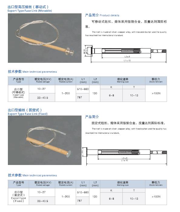Copper-silver Alloy Fuselink Button Fuses 1a-200a, High Quality Copper ...