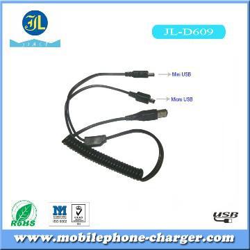 Micro and MIni USB cable