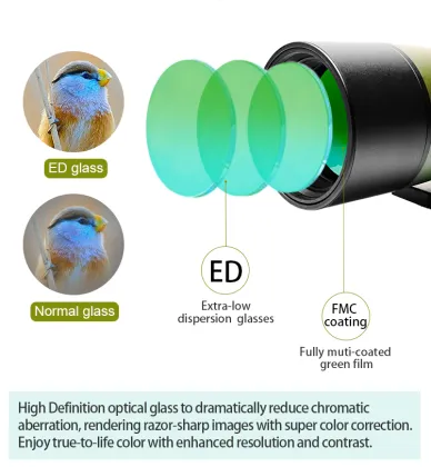 Professional BINOCK Telescope: 20-60x60 Monocular Reflector Optical Instruments & Spotting Scope