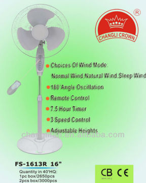 stand fan with heavy base