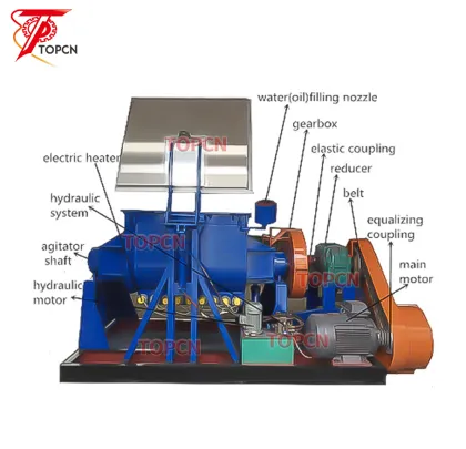 Toilet Soap Z Blade Double Arm Sigma Mixer Machine