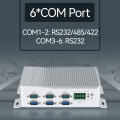 Celeron J1900 Dual-Lan 6-Com Industrial PC