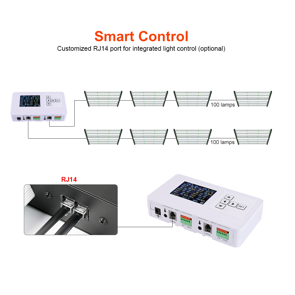 US Ready 720W LED Grow Light