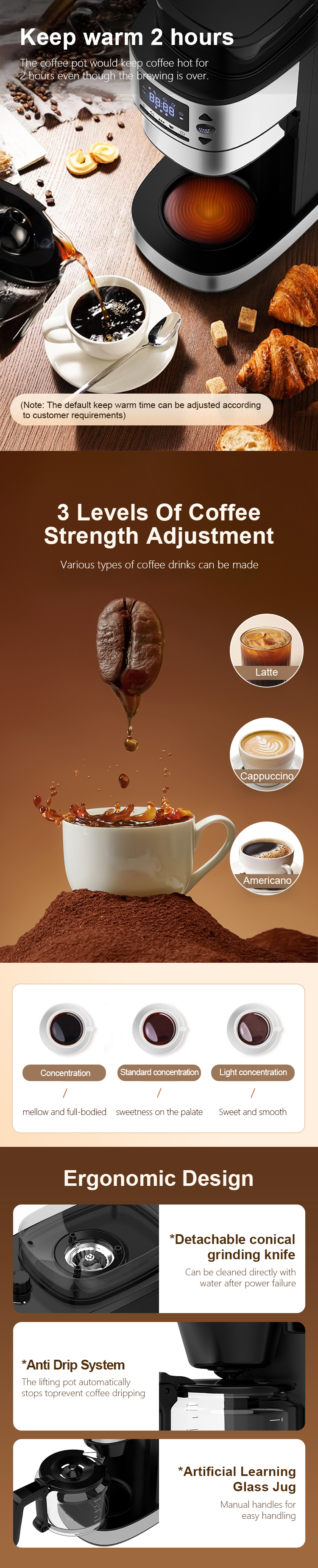 Drip Coffee Machine With Grinder (4)