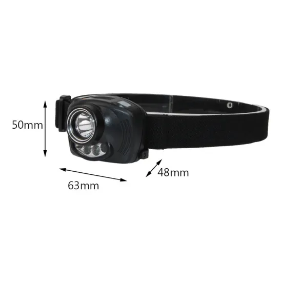 hot sale & Outdoor Most Powerful LED Sensor Headlamp