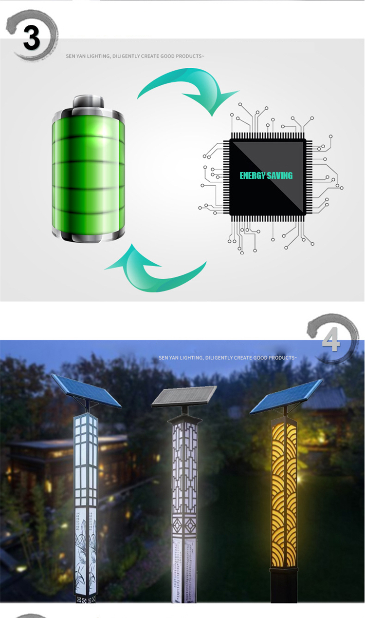 Outdoor Led Solar Landscape Light