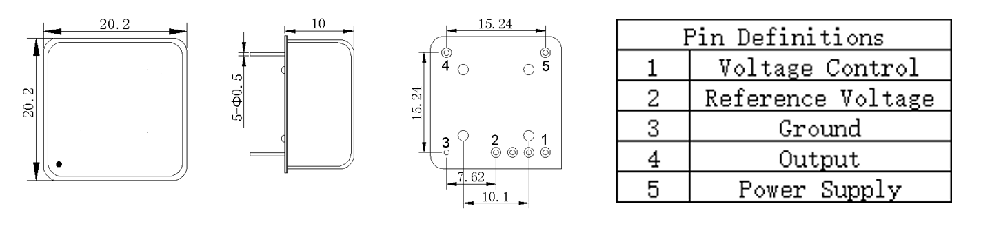 SDH-H（3）