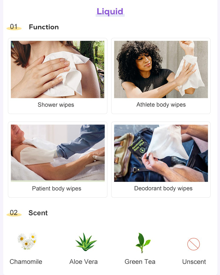 Wet Wipes Function