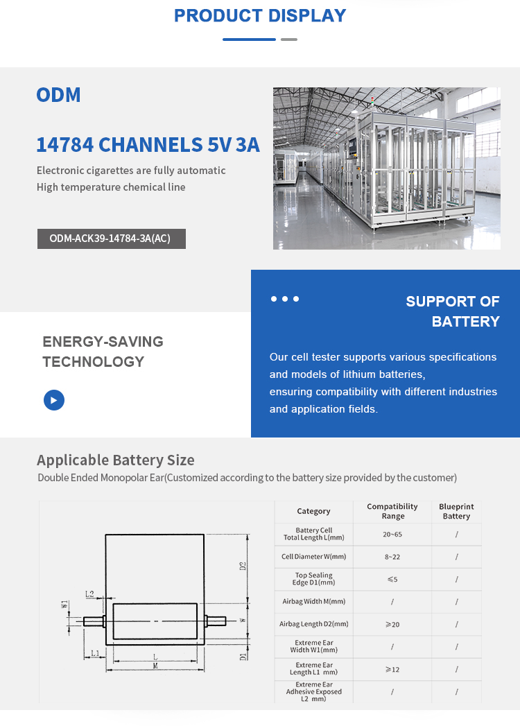 ODM-lithium ion battery pack testing