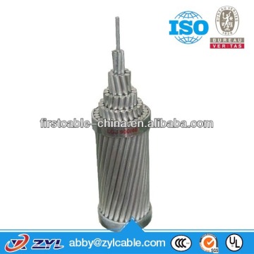 Aluminum conductor steel reinforced types of acsr conductors