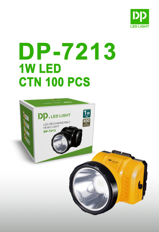 High Power Rechargeable Led Headlamp Headlight