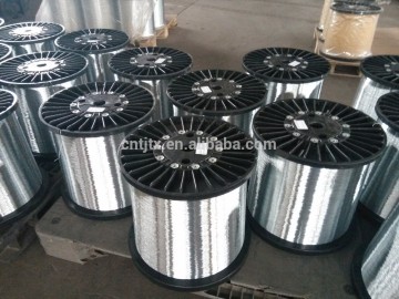 Hot Dipped netting wire and galvanized steel iron wire