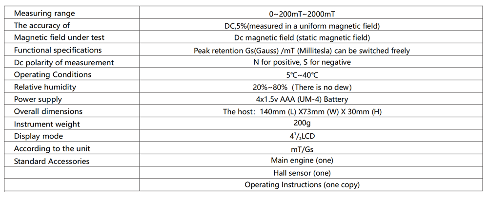 Gaussmeter