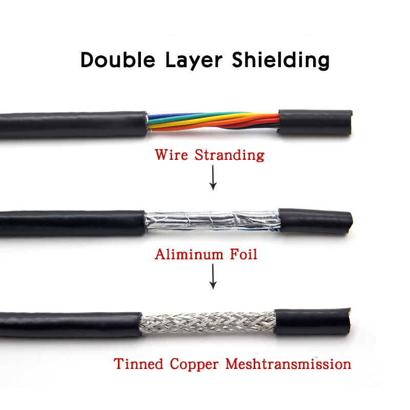 1M 22AWG UL2464 Shielded Wire Signal Cable 2 3 4 5 6 8 Cores PVC Insulated Channel Audio Headphone Copper Control Sheathed Wire