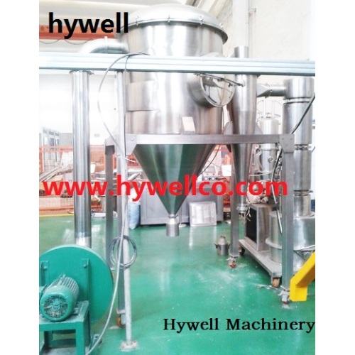 Titanium Dioxide Drying Machine