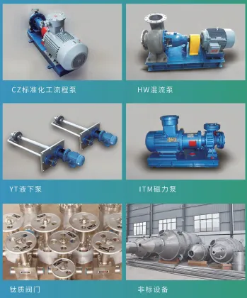 IT type titanium pump with ABB explosion-proof motor