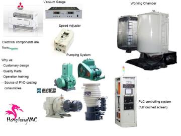 vacuum plating equipment with steel chamber / Nickel-chromium coating machine