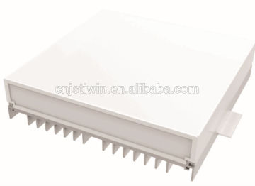TIWIN 12W LED panel Square Module