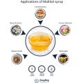 Additif alimentaire Sirop de maltitol sans sucre