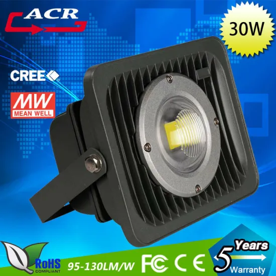 New Products On China Market High Voltage Led Flood Light