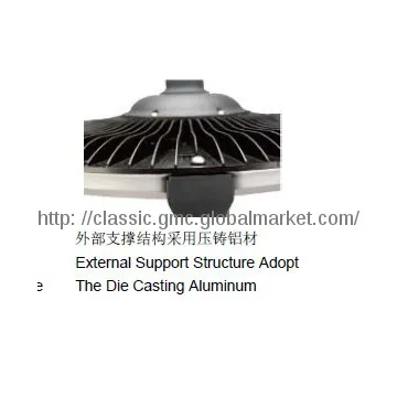 12-48w IP65 Outdoorsolar light led for garden