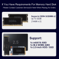 Paparan LAN Mini PC 10210U Fanless Industrial