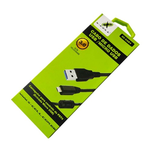 The Fast Charging Data Line Card Box
