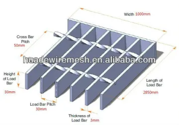 Galvanized Metal Tree Grating/Walkway Metal Grating