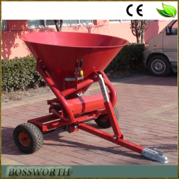 ATV lawn fertilizer spreaders