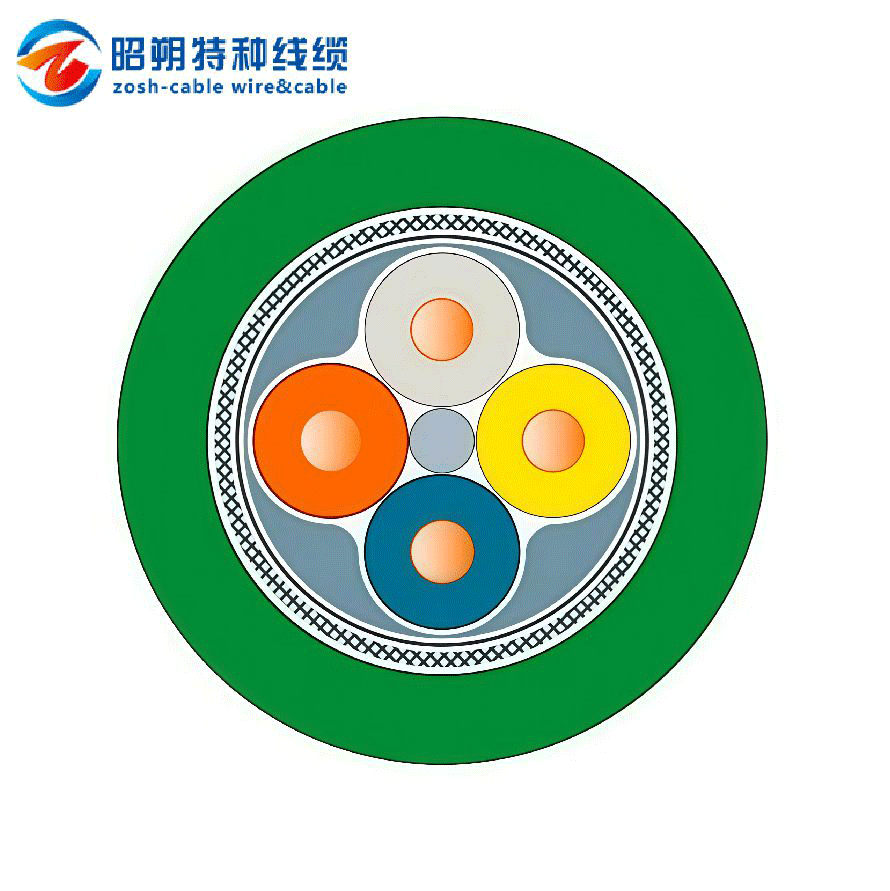 Câble bus haute vitesse pour applications Ethernet industrielles