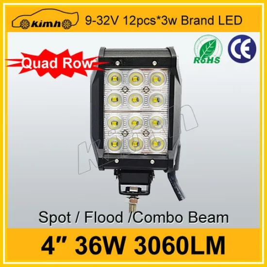 CE Certification and LED Lamp Type Light Bar For dot led light bars