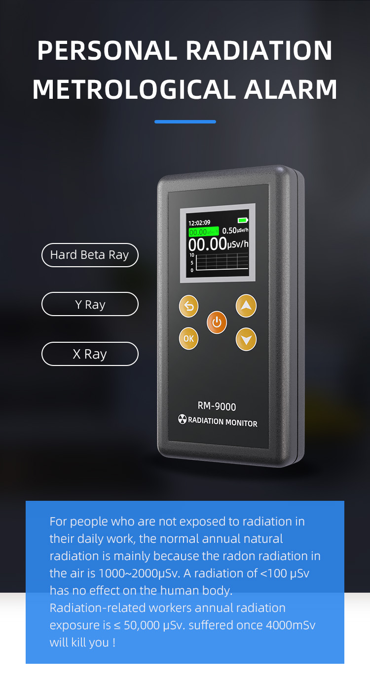 Well Counter Detect Radiator China Supply Radiation Detector: Radiometer, Geiger Counter, And ...