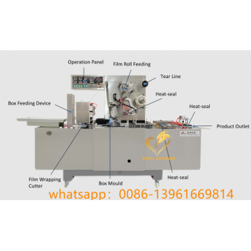 Máquina de embalagem de embalagem 3D sobrecarregada de celofane de filme