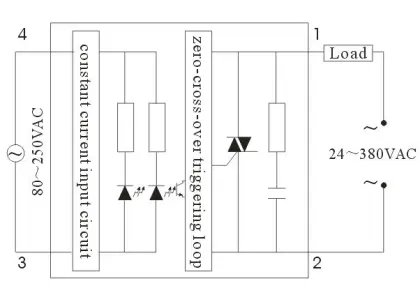 Third Generation solid state variable relay SSR-40AA