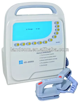 Defibrillator with a Monitor