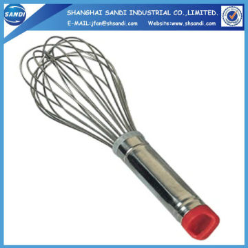 function of egg beater
