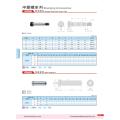 Norme JIS pour les vis de contour pour les matrices d&#39;emboutissage