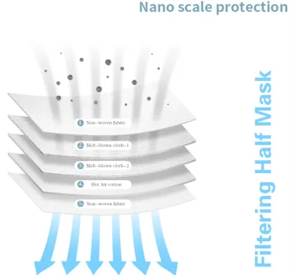 energy fortress kn95 protective mask